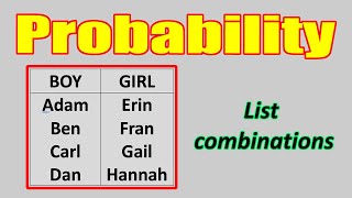 How to find Probability Listing by Outcomes listing combination listingoutcomes [upl. by Iinden]