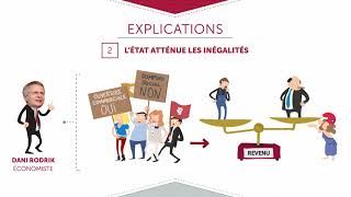 Pays ouvert aux échanges  Décodéco [upl. by Kiele]