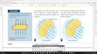 3 LEZIONE ELETTROMAGNETISMO FLUSSO CAMPO MAGNETICO [upl. by Orose333]