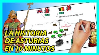 La HISTORIA DE ASTURIAS en 13 minutos Fácil y sencilla [upl. by Nolyag]