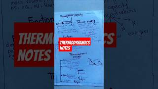 THERMODYNAMICS in 001 Minutes  Full Chapter Revision  Class 11th JEE NEET chemistry [upl. by Ashby851]