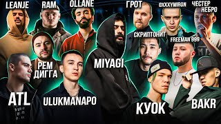 Реакция на MiyaGi Ollane Скриптонит Oxxxymiron Рем Дигга Ulukmanapo Freeman 996 ATL LeanJe [upl. by Sanfred507]