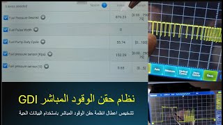 نظام حقن الوقود المباشر GDI البيانات الحية الجزء الاول [upl. by Adnaral804]