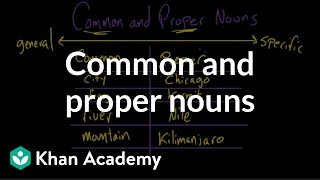 Common and proper nouns  The parts of speech  Grammar  Khan Academy [upl. by Neerom813]