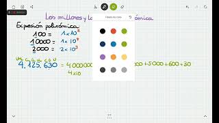 2 Aprendemos la descomposición polinómica de números de 7 8 y 9 cifras [upl. by Alves309]