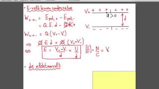 5  Eveld condensator en eV [upl. by Ojoj]