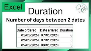 Excel  Calculate Duration  number of days between two dates [upl. by Yancey298]