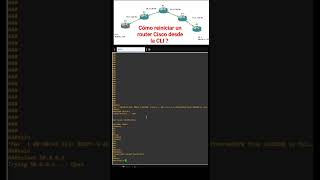 Cómo Reiniciar un Router Cisco desde la Consola Guía Paso a Paso cisco shorts [upl. by Akehs]