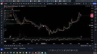 Uranium spot price UX1 83 the new floor [upl. by Monte]