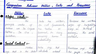 Comparison between Hobbes Locke and Rousseau theorywork social contract sovereignty liberty [upl. by Lothario]