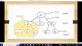 8NonLinear Trees in Data Structure Part 1 شرح بالعربي [upl. by Hound]