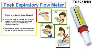 How to Use Peak Expiratory Flow Meter  Indications  Risk Of Procedure  Contraindications [upl. by Cozza311]