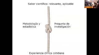 Justificación de un proyecto de investigación clínica [upl. by Edyaj877]