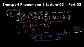 Kronecker Delta  Vector Calculus Revision  Lecture03  Part02 [upl. by Ecneitap]