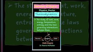 What is thermodynamics physics  chemistry  engineering phyiscs for fun  basic science [upl. by Cleavland]