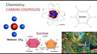 chem011 Carbon Compounds [upl. by Anni699]