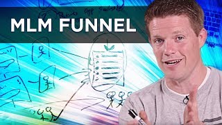 How To Succeed At Network Marketing With An MLM Sales Funnel [upl. by Eidahs753]