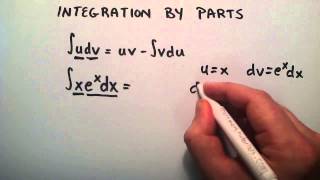 What is Integration by Parts  How to do Integration by Parts [upl. by Nylirehc101]