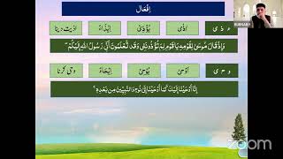 Basic Arabic SARF  Triliteral Verbs  Form IV Baab e Ifaal  Session 2 [upl. by Armil]