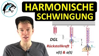 Harmonische Schwingung – Zusammenfassung  Rückstellkraft Bewegungsgleichungen amp DGL [upl. by Yecac441]