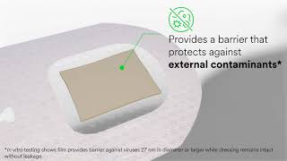 3M™ Tegaderm™ CHG Dressing Science Video [upl. by Lak]