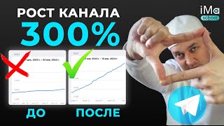 Продвижение телеграм канала Топ способ набрать подписчиков в Телеграм канал Раскрутка с Telegain [upl. by Olney]