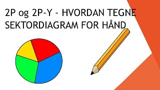 2P og 2PY  Tegne sektordiagram for hånd på eksamen [upl. by Yuji]