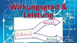 Wirkungsgrad und Leistung  Grundlagen Elektrotechnik [upl. by Aratahs52]