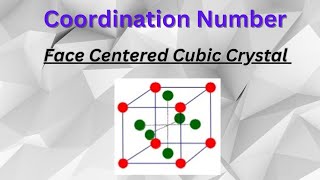 FCC structure Coordination No amp ra relation [upl. by Ardisi]