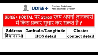 UDISE school स्वयं अपना address location क्लस्टर longitude latitude contact information कैसे चेंज कर [upl. by Emelin624]