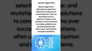 Genetic Algorithms [upl. by Eldwen710]