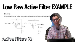 What is Butterworth filter Approximation in Discrete Time Signal Processing [upl. by Miles]