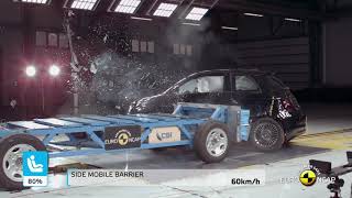 Euro NCAP Crash amp Safety Tests of FIAT 500e 2021 [upl. by Moss]