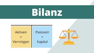 Bilanz  Aufbau  Gliederung  Funktion  Schweiz  einfach erklärt [upl. by Madelena]