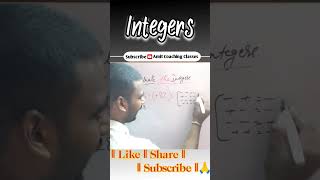 Evaluate the integers shorts shortsvideo integers trending trendingshorts viralshort maths [upl. by Glaser]