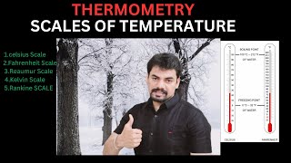 DERIVATION OF TEMPERATURE CONVERSION FORMULA AND SCALES OF TEMPERATUE [upl. by Eidnak]