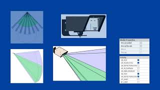 Protech Building Information Modeling BIM Piramid Sensors [upl. by Etnwahs120]