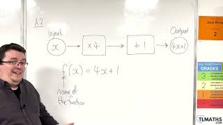 GCSE Maths A7h08 Introducing Function Notation [upl. by Aurie]