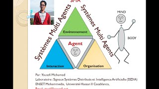 Part1 Mise en oeuvre des Systèmes Multi Agents avec JADE Mohamed Youssfi [upl. by Mosera]