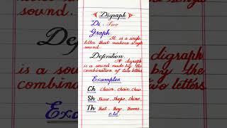 Digraphs in English  What are digraphs  Learn with examples [upl. by Ael]