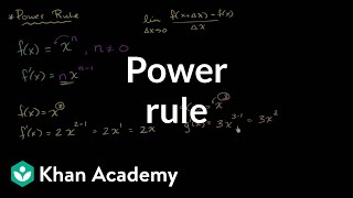 Power rule  Derivative rules  AP Calculus AB  Khan Academy [upl. by Rior544]