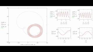 Spiral Column Countercurrent Chromatography motion animation [upl. by Candice]