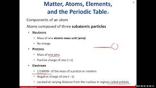 Day 2 BIO 210 700 Lecture FA2024 Chemistry [upl. by Erdreid]