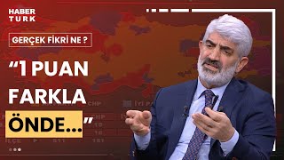 31 Mart yerel seçiminde hangi partiler ne sonuç alır GENAR Araştırma Başkanı İhsan Aktaş yanıtladı [upl. by Kendell]