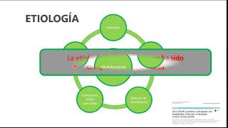 Escoliosis Idiopática Del Adolescente Enfoque Diagnostico y Manejo [upl. by Atiuqan]