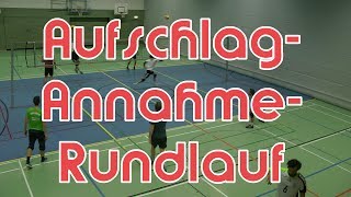 AufschlagAnnahmeRundlauf [upl. by Hiltan776]