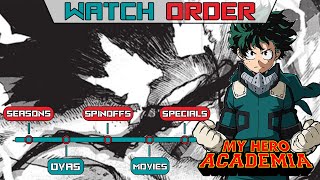 How to Watch My Hero Academia in Order  Where to Watch 2023 [upl. by Ddej311]