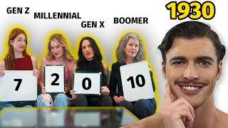 4 Generations of Women Rank 100yrs of Mens Beauty [upl. by Asimaj]