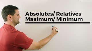 Absolutes relatives MaximumMinimum Übersicht Extrema Unterschiede  Mathe by Daniel Jung [upl. by Retsev]