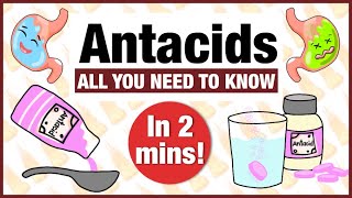 Antacid  Uses indications doses contraindications [upl. by Assirt781]